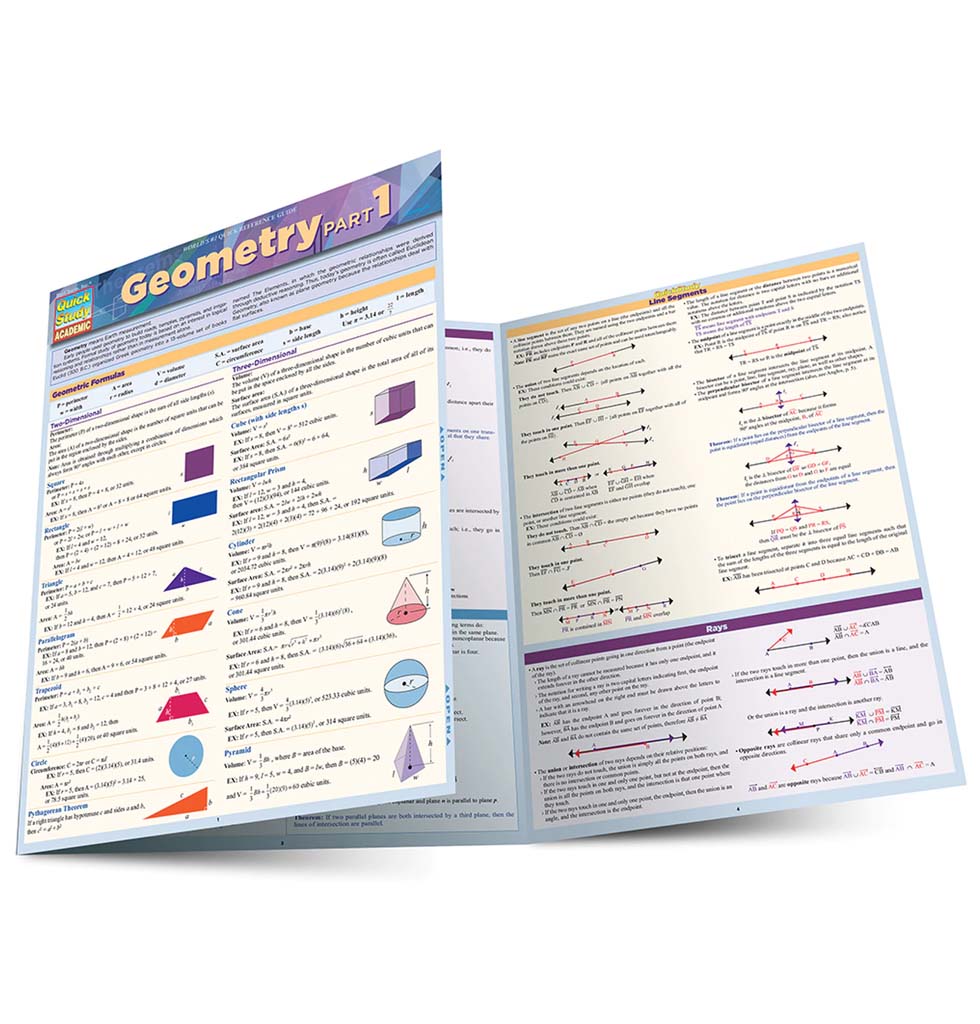 8 1/2" x 11" laminated three-panel fold-out guide on the basics of geometry.