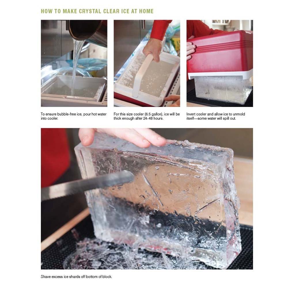Step-by-step diagramed instructions on making clear ice in a cooler.