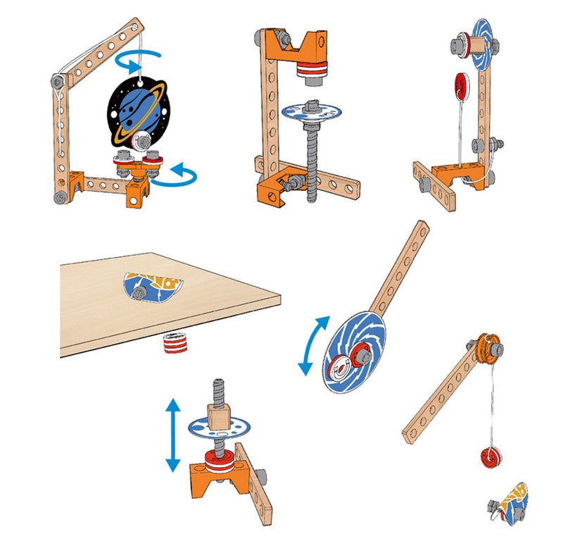 Ideas to conduct seven magnetic experiments, including a Gravity Magnet, a Balance Magnet, a Bouncing Magnet, a Spinning Planet, a Magic Fish, a Magnetic Fishing, and a Swirling Magnet.