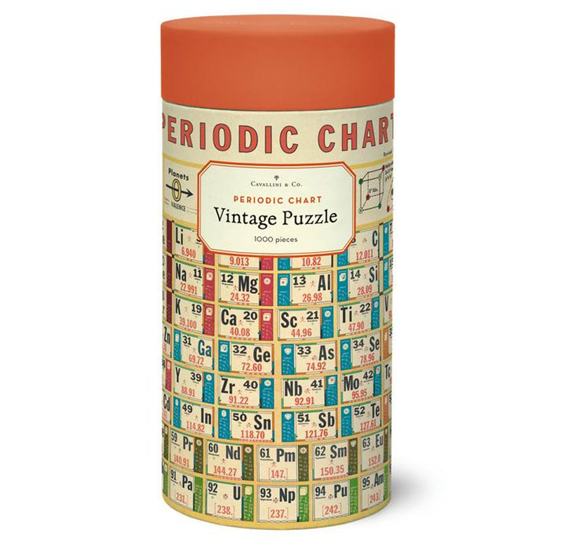 A tall cylindrical box with a vintage replica of a 1950s periodic chart in a manila yellow, the squares for the elements are red, blue, and green. Vintage image and feel to the artwork.