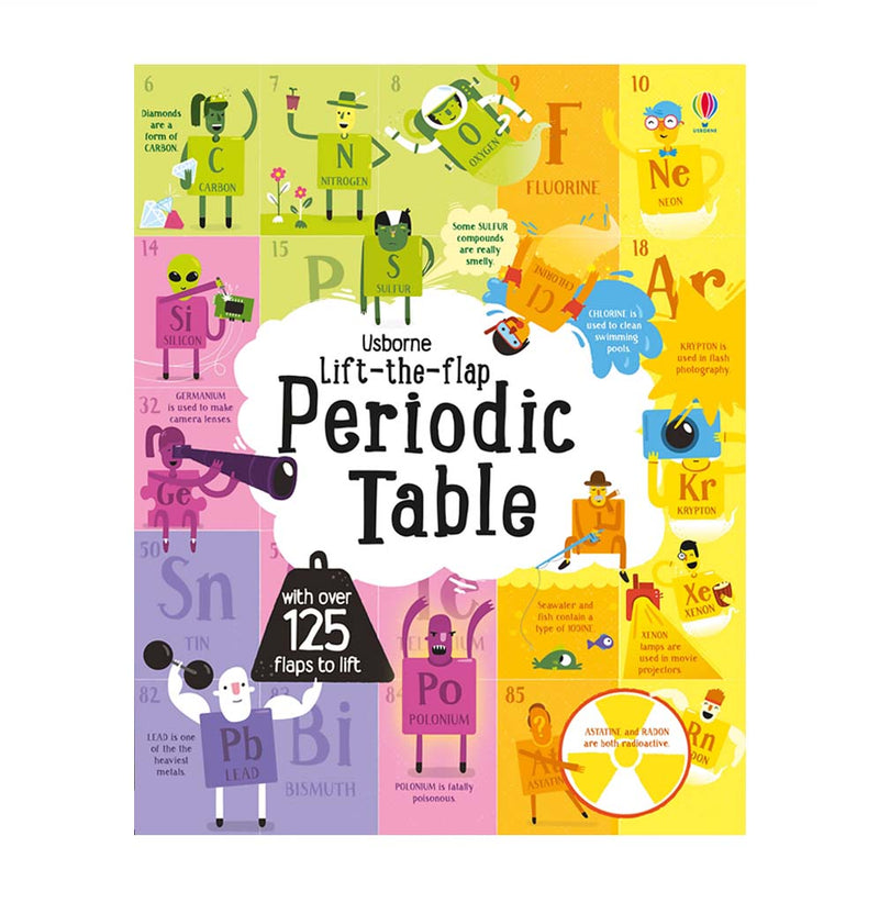 Periodic: A Chemistry Game of The Elements