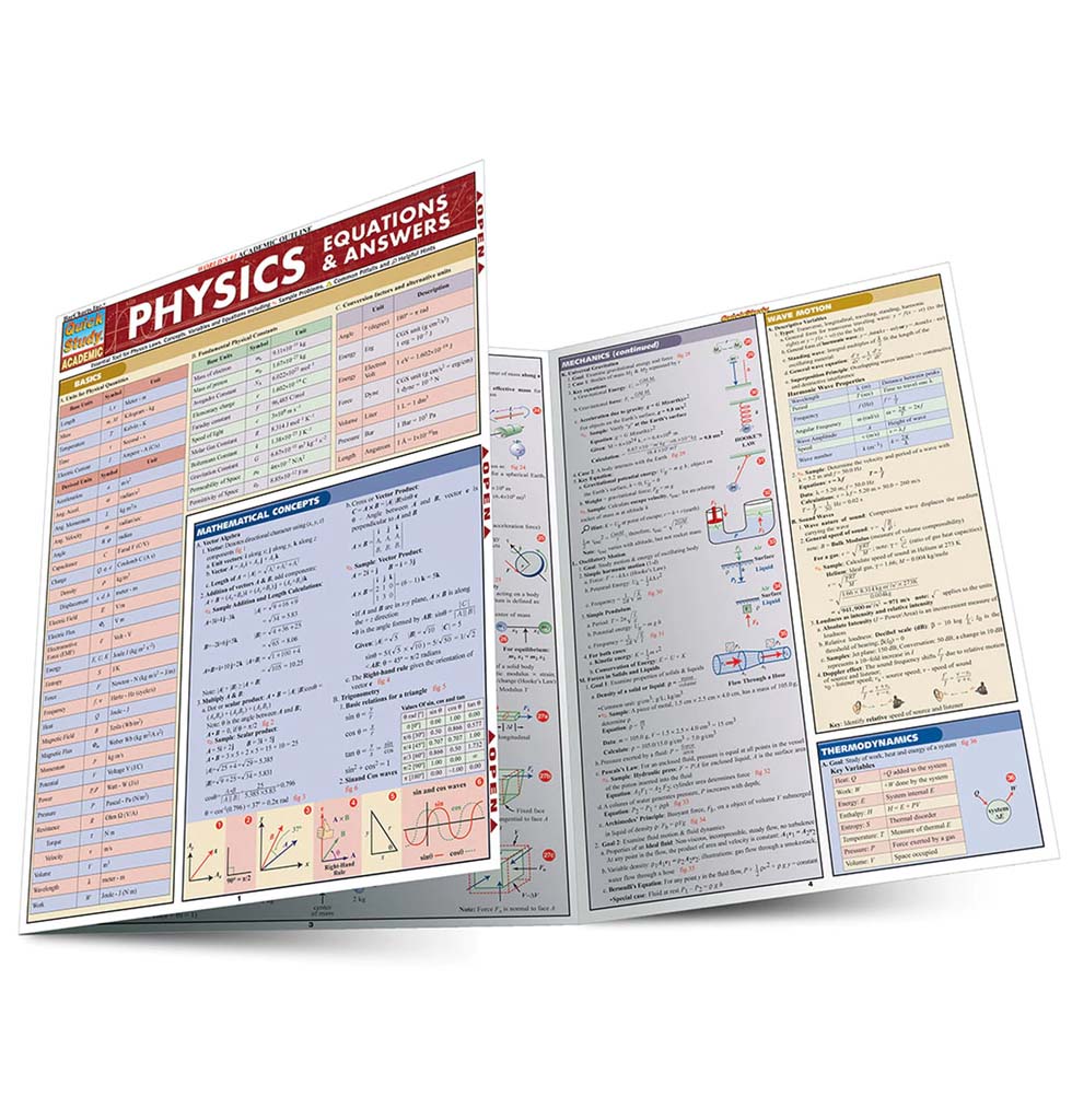 8 1/2" x 11" laminated three-panel fold-out guide on the basics of physics equations and answers.
