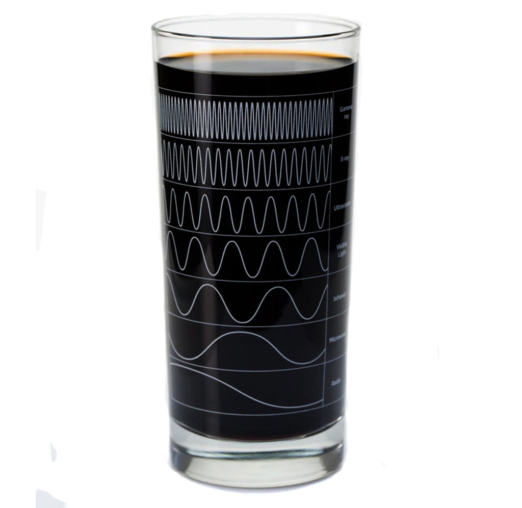 This is a 15oz drinking glass. It is 6.5" in height and 2.75" in diameter. It is clear with the electromagnetic spectrum in white wrapped around it—backside view. 