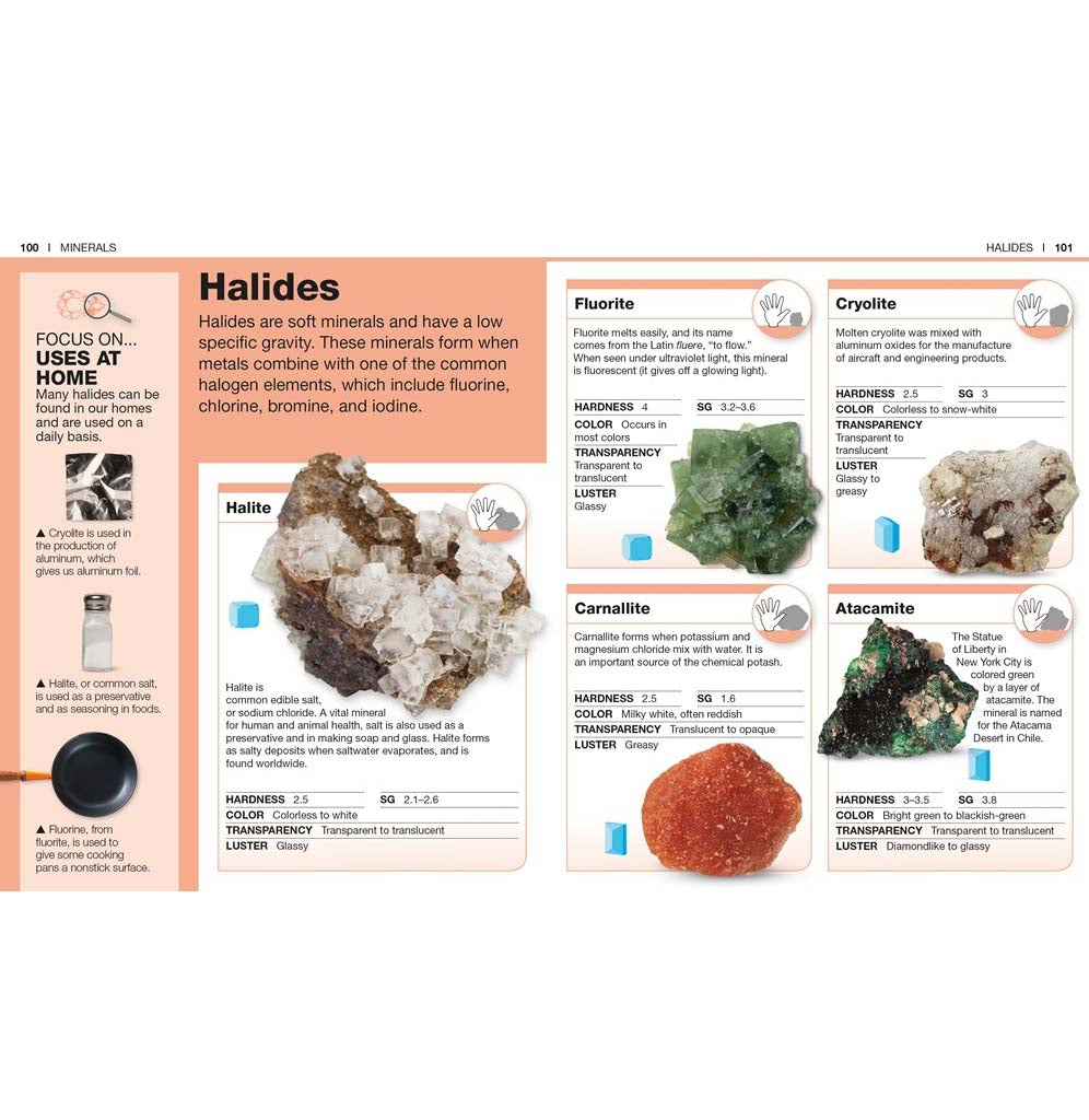 5 Rocks Factf Rocks And Minerals Facts